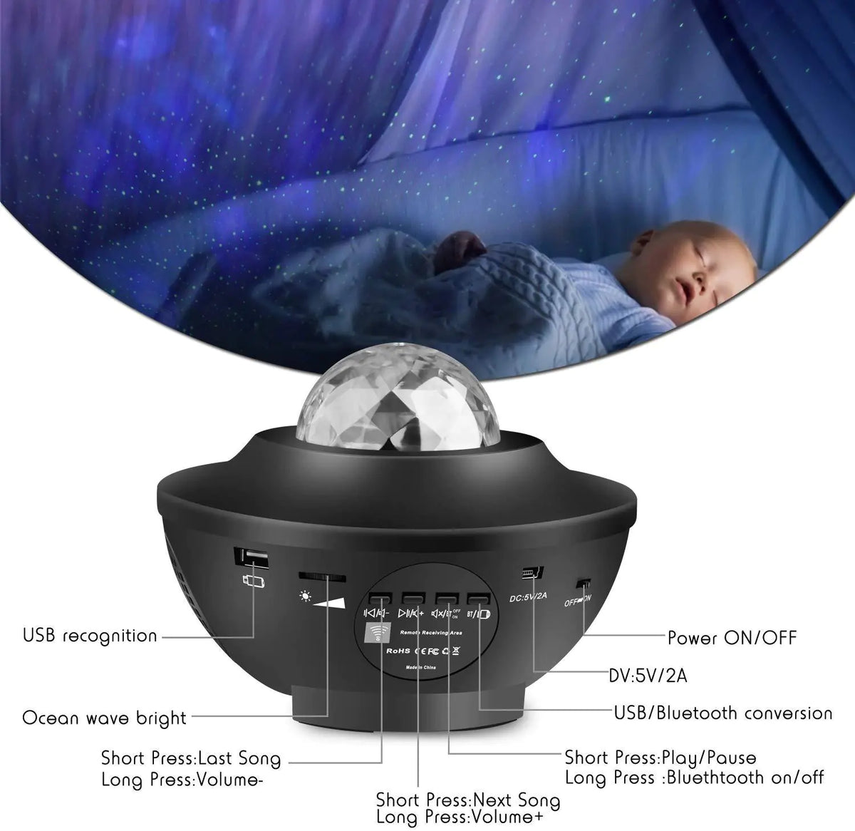 LED Galaxy Star Projector — Kids Night Light & Sleep Soother
